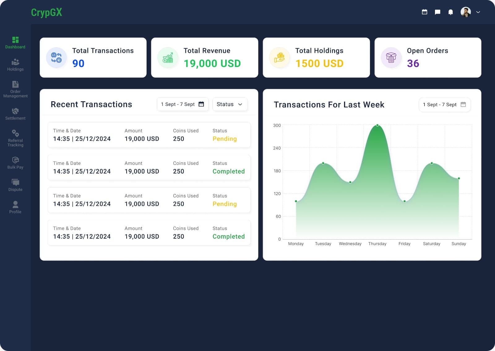 Crypto Payment Dashboard